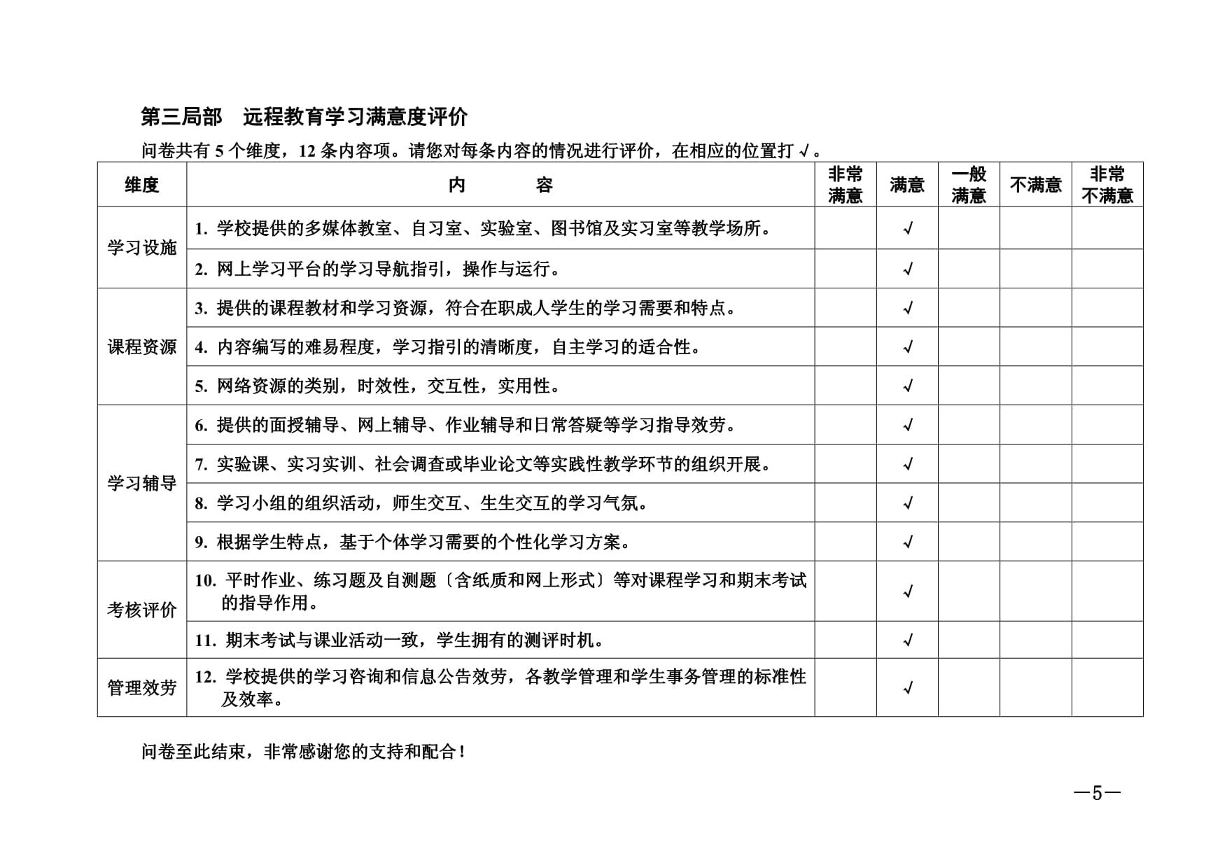 2022年教學(xué)檢查與調(diào)查問(wèn)卷 建構(gòu)教育教學(xué)評(píng)價(jià)新范式